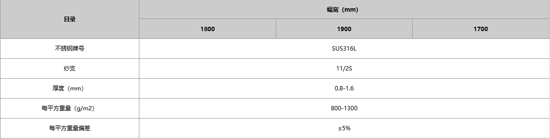 中国·yl8cc永利(股份)有限公司-官方网站