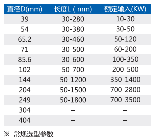 中国·yl8cc永利(股份)有限公司-官方网站